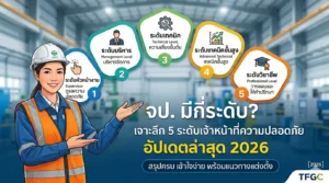 จป.มีกี่ระดับ? สรุปครบ 5 ระดับเจ้าหน้าที่ความปลอดภัยที่ทุกองค์กรต้องมี [อัปเดต 2026]