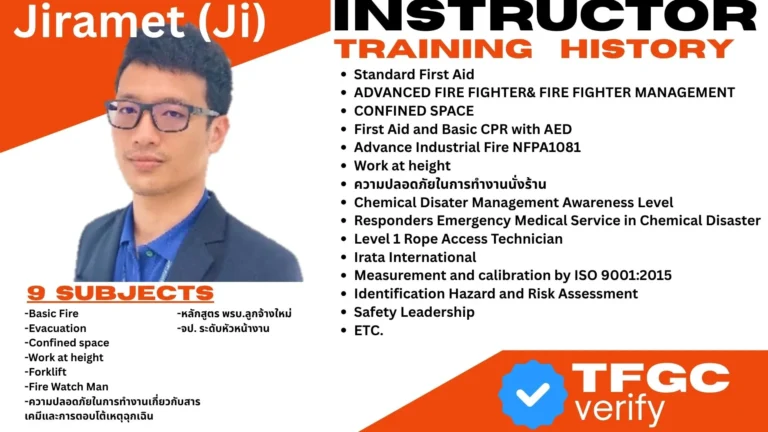 TFGC Instructor Proficiency Cert.
